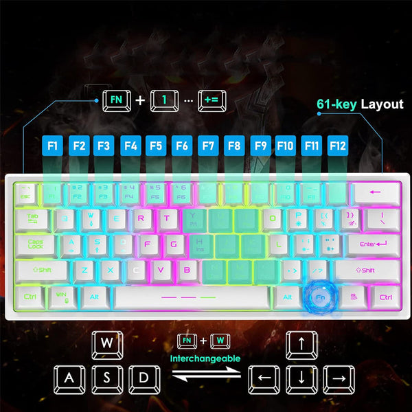 Rainbow Backlit Wireless Gaming Keyboard Mouse And Mat Combo Set