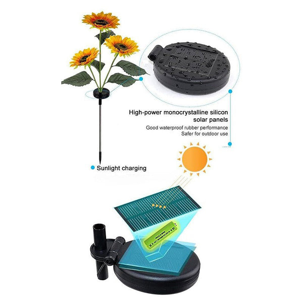 Waterproof Led Solar Sunflower Stake Lights For Garden Dco