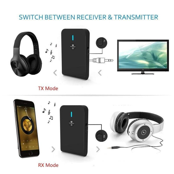 Speaker Accessories Bluetooth Transmitter / Receiver 2 In 1 Wireless 3.5Mm Adapter Portable Kit High Fidelity Of Music Tv Home Audio System Car Nintendo Switch