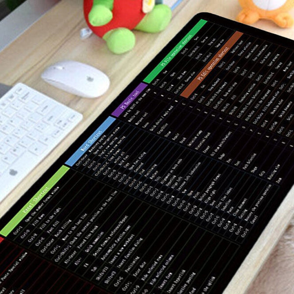 Excel Shortcuts Cheat Sheet Office Mouse Pad Keyboard Mats