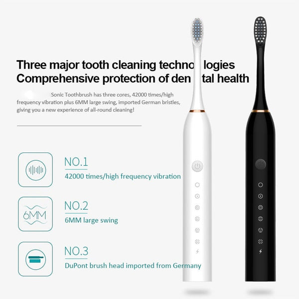 Newest Ultrasonic Electric Toothbrush Rechargeable Usb With Base 6 Mode Adults Sonic Ipx7waterproof Travel Box Holder