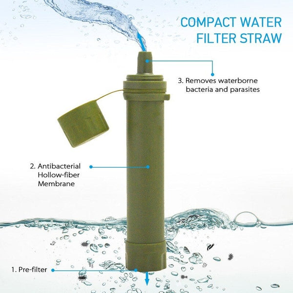 Outdoor Water Filter Straw Filtration System Purifier For Emergency Preparedness Camping Traveling Backpacking