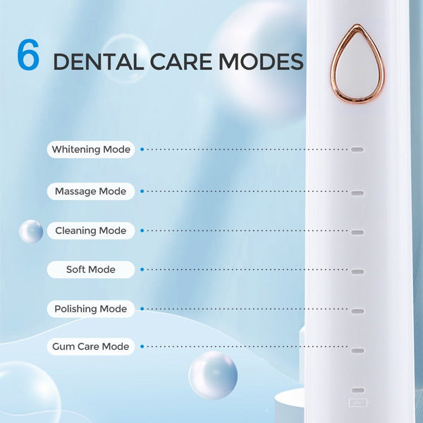 Smart Ultrasonic Electric Toothbrush For Adults Multifunction 6 Mode Sonic Teeth Brushes With Replacement Heads Household