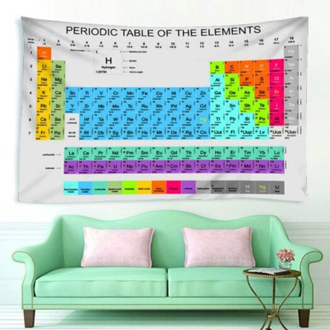 Standard Chemical Element Periodic Table Wall Decoration Printing Tapestry Multi A 150130Cm