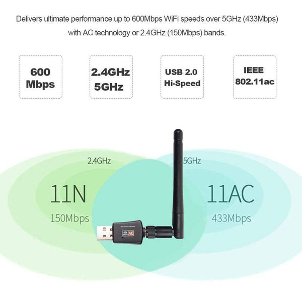 Usb Adapter 600Mbps Dual Band Wireless Network Dongle 2.4Ghz / 5.0Ghz Ethernet 802.11Ac Antenna For Laptop Desktop Tablet Pc Smart Phone