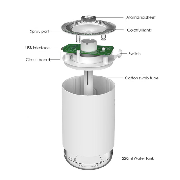 Usb Humidifier Home Bedroom Air Conditioning Room Mini Aerosol Dispenser Desktop Water Meter Blue