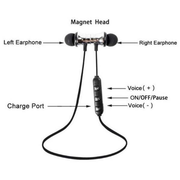 W12 Xt 11 Magnetic Bluetooth Headphone Stereo Sports Waterproof Earbuds With Microphone Back