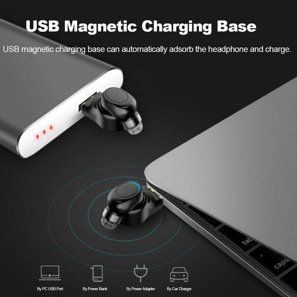 Headphones Wireless Bt 4.1 Mini Invisible Earphone Stereo Music Headset Earpiece Usb Charging Base Hands Free Microphone