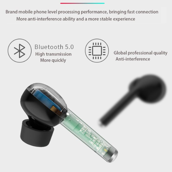 Wireless Earbuds Bluetooth 5.0 Headphones Stereo Earphones Smart Headset Black