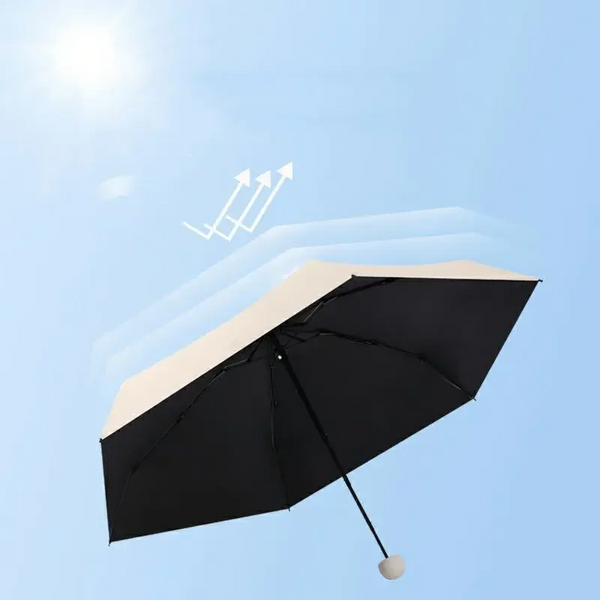 New Anti Uv Enlarged Dual Purpose Sun Umbrella Small Sunscreen Black Rubber Parasol Parag Mini Capsule Umbrellas