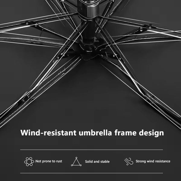 Mini Umbrella: Uv Protection Compact Portable For Women Pocket Sized Folding Ideal Travel. Umbrellas