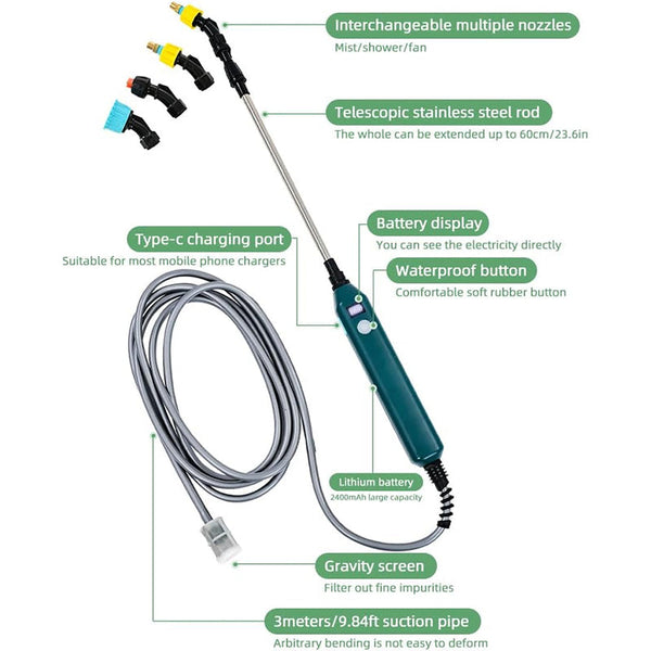 2400Mah Electric Sprayer Wand. 3 Nozzles High Pressure For Garden Plant Watering. Garden Sprayers