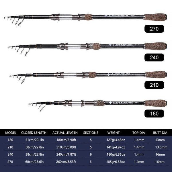 1.8M Telescopic Carbon Fishing Rod Rods & Poles