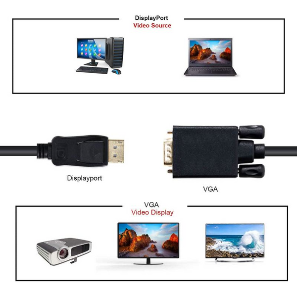 1.8M Display Port Dp Male To Vga/M Cable Converter Connector Adaptor Monitor/Av Cables & Adapters