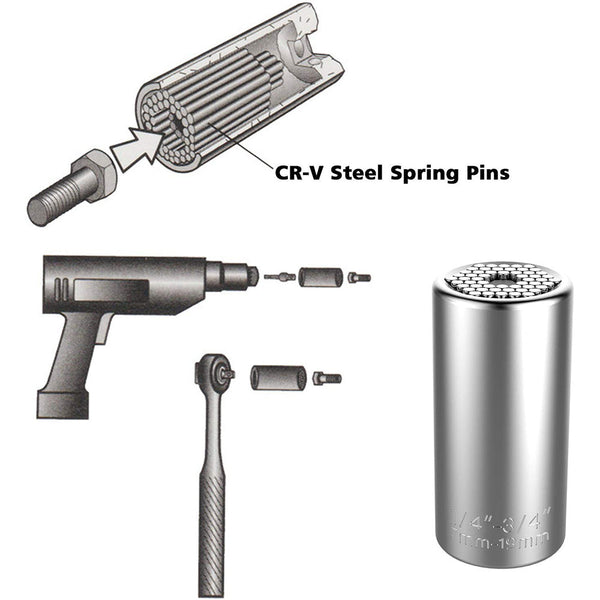 7 To 19 Millimeter Torque Wrench Universal Sleeve Socket For Versatile Compatibility Sockets & Socket Sets