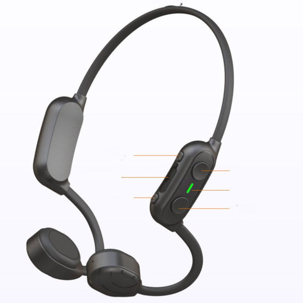 Wireless Bone Conduction Bluetooth Headset Hands-Free Headphone Black