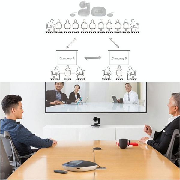 10M Extension Cable For Speaker Microphone Hub With Din Port Microphones