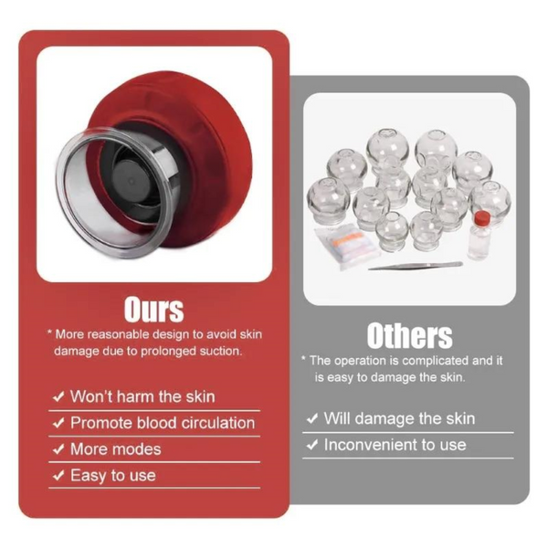 12 Speed Cupping Massager Set With 3 Cups Red Massagers