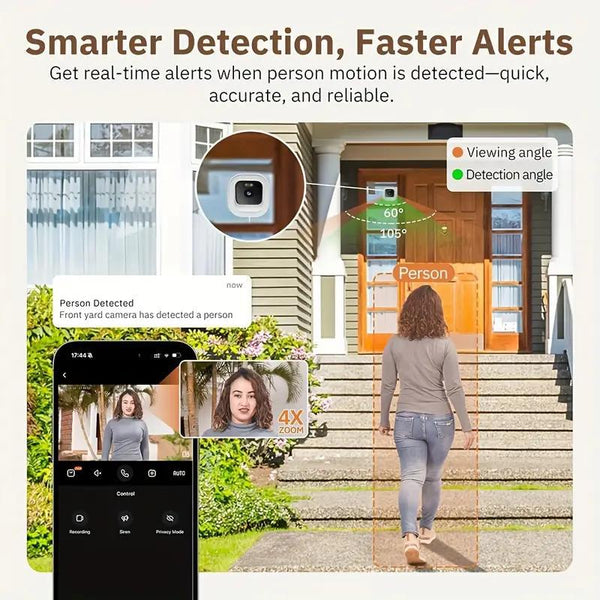 Night Vision Mount Smart Panoramic Camera For Home Security Hd Surveillance Security Cameras