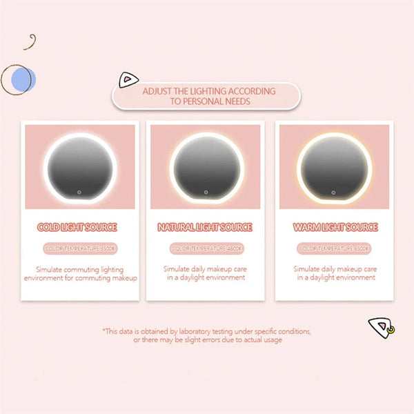 Round Smart Led Makeup Bag With Mirror Lights Large Capacity Pu Leather Cosmetic Case Makeup Bags & Cases