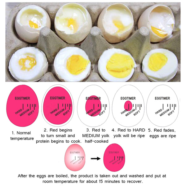 Egg Timer Perfect Colour Changing Yummy Soft Hard Boiled Eggs Cooking Kitchen Eco Friendly Resin Red Tools Timers