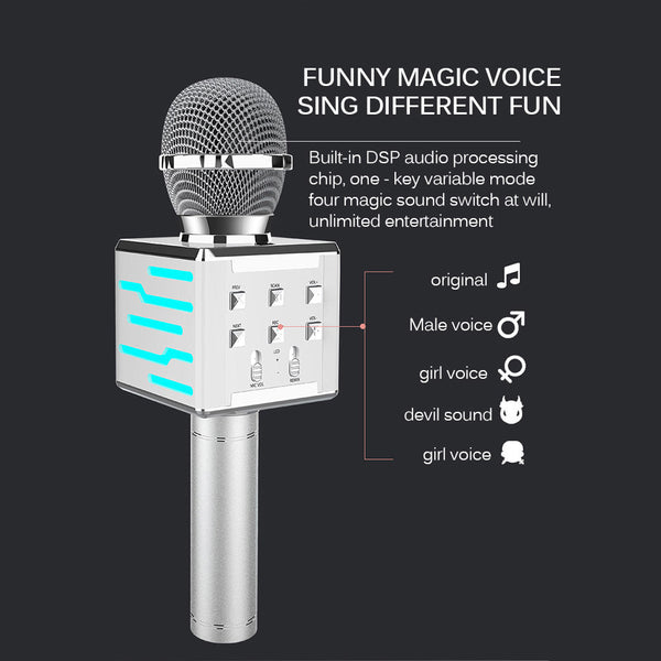 Wireless Bluetooth Condenser Microphone With Integrated Audio Material Information Microphones & Wireless Systems
