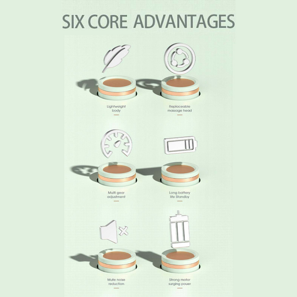 Lcd Display Massage Gun Portable Electronic Massager Neck Whole Body Muscle Massagers