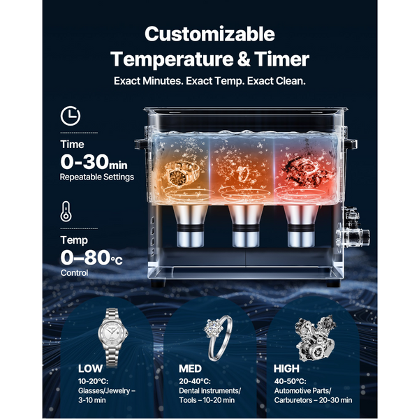 10L Ultrasonic Cleaner Professional Machine With Cleaning Basket And Digital Display 180W Stainless Steel 40Khz For Watches Razors Jewelry Coins More