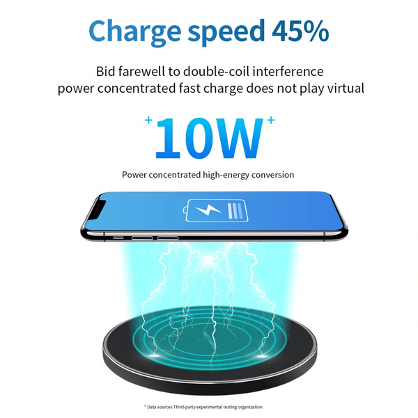 Fast Wireless Charging Pad Samsung For Iphone Portable Phone Dock Android Ios Chargers & Cradles