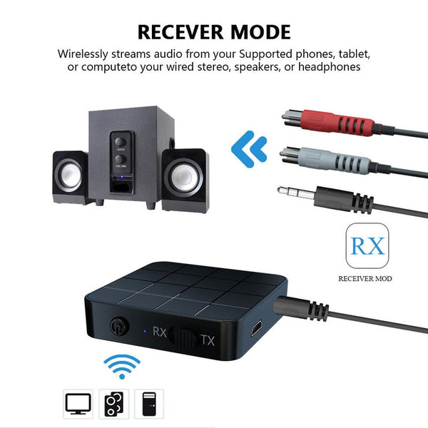 2 In1 Bluetooth 5.0 Audio Transmitter Receiver Adapter Portable Wireless Transceiver Rxtx Mode For Tv Car Computer