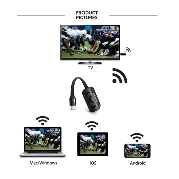 2.4G 1080P Wireless Wifi Display Dongle Tv Stick Miracast Dlna For Iphone Android