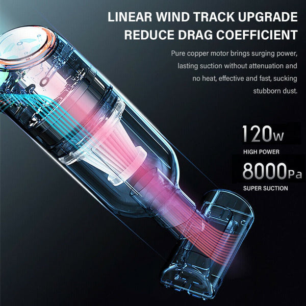 Usb Powered Wireless Mini Car Vacuum Cleaner Strong Suction Vehicle Vacuums