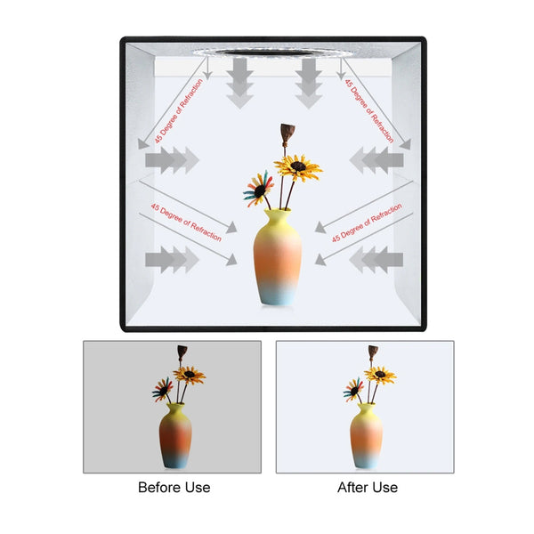 Mini Studio Light Box Photography Shooting Tent Kit Softboxes & Diffusers