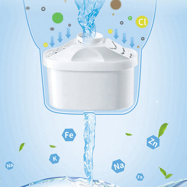 Pack Of 6 Water Filter Pitcher Replacements Jar Cartridge Refills Water Filters