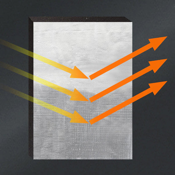 Pack Of 12 Sound Deadener Heat Proof Insulation Car Noise Proofing Floor Mats Carpets