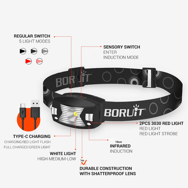 Powerful Led Headlamp Body Motion Sensor Headlight Usb Charging Head Torches