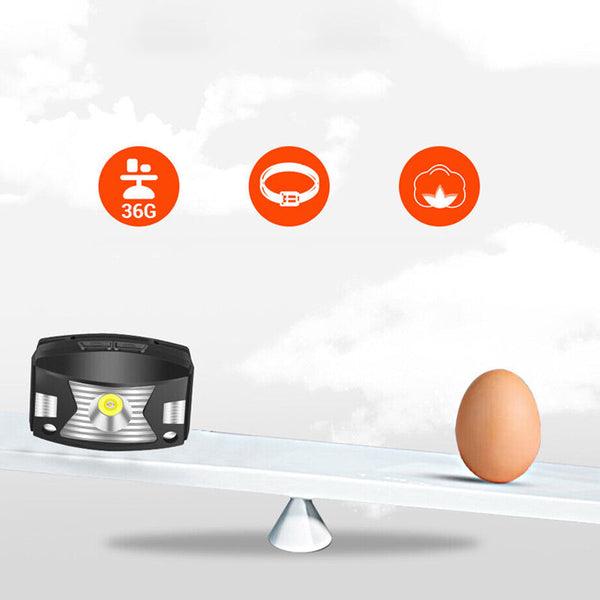 Powerful Led Headlamp Body Motion Sensor Headlight Usb Charging Head Torches