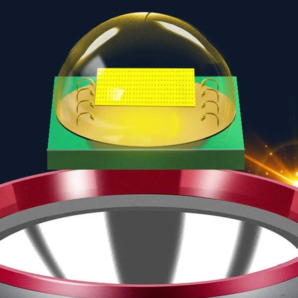 Bright Led Head Lamp And Emergency Power Bank Usb Charging Head Torches