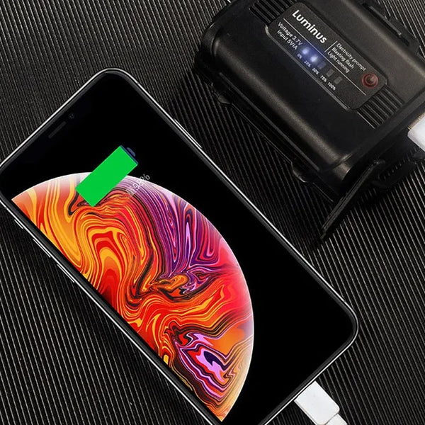 Bright Led Head Lamp And Emergency Power Bank Usb Charging Head Torches