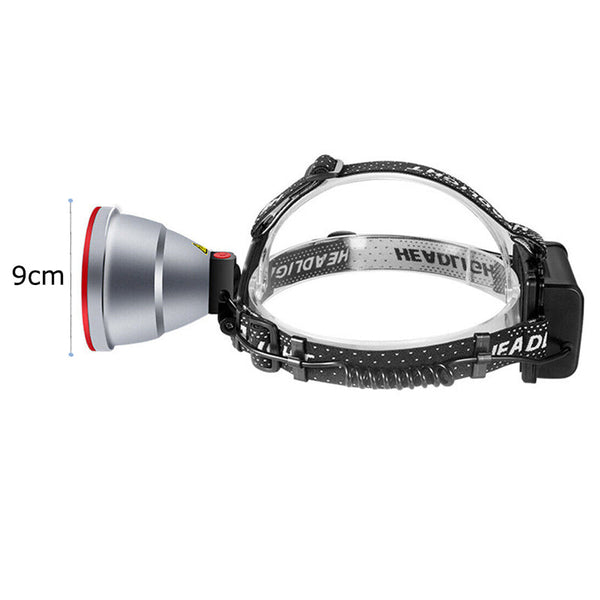 Bright Led Head Lamp And Emergency Power Bank Usb Charging Head Torches
