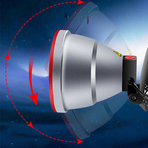 Bright Led Head Lamp And Emergency Power Bank Usb Charging Head Torches