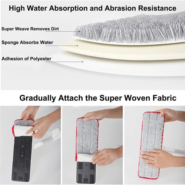 Self Wringing Microfiber Spray Flat Mop For Kitchen Wood Ceramic Tiles Floor Cleaning Mops Brooms & Scrubbers