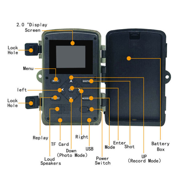 Fast Trigger Wildlife Scouting Camera Ip66 Waterproof 1080P 36Mp For Monitoring Other Hunting
