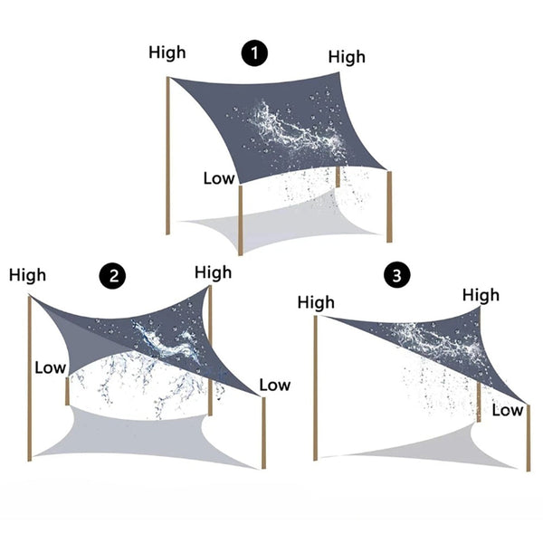 Heavy Duty Waterproof Sun Shade Sail Cloth Square Rectangle Triange Canopy Options Shade Sails
