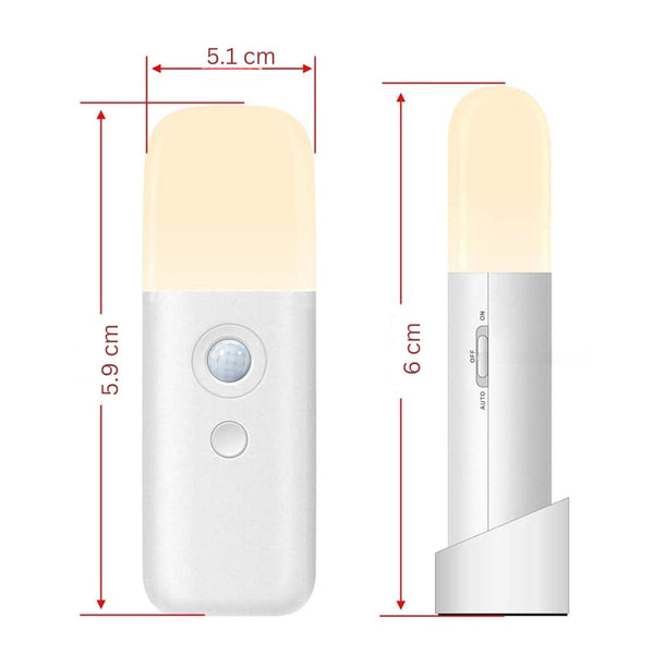 Led Motion Sensor Night Light Usb Rechargeable And Dimmable Night Lights