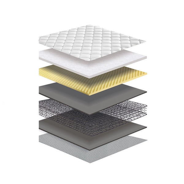 Royal Comfort Comforpedic Bonnell Spring Mattress Single Single Bed Comforters