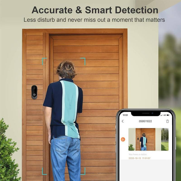 Smart Doorbell With Wireless Wifi Visual Infrared Night Vision Monitoring Anti Theft And Two Way Talk Smart Doorbells