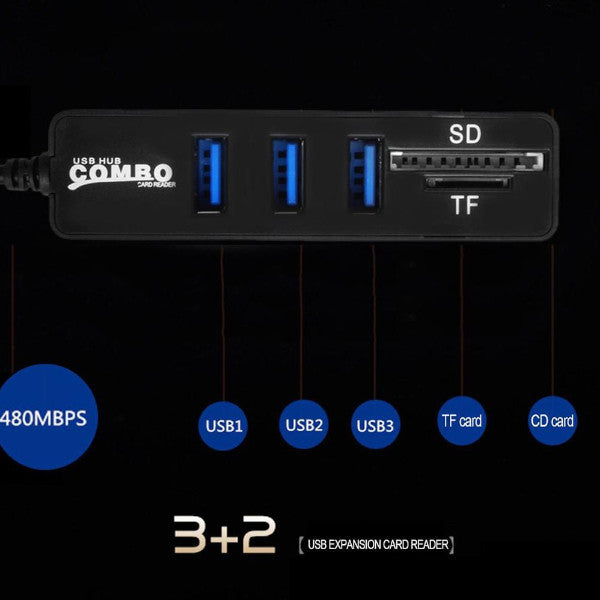 5 In 1 Type-C Hub Splitter 3 Ports Sd Tf Card Reader Usb 2.0 Ethernet Adapter