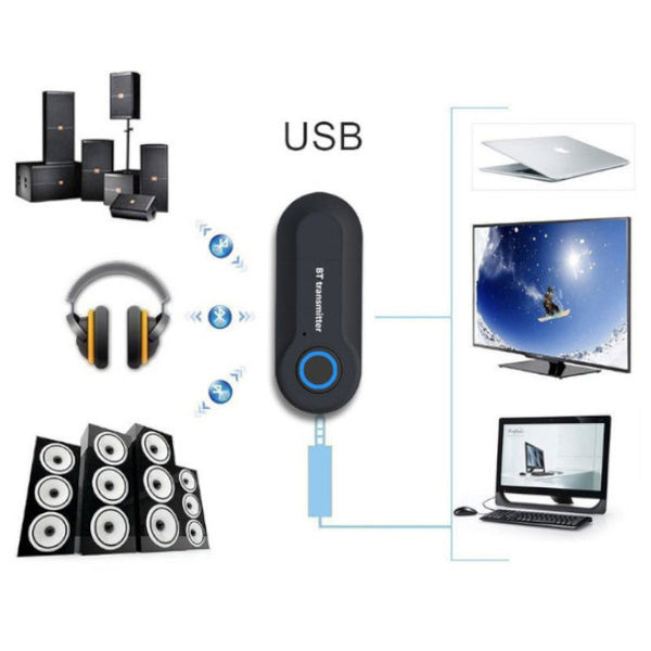 2 In 1 Usb Bluetooth Adapter Wireless Transmitter Receiver 3.5Mm Aux Stereo