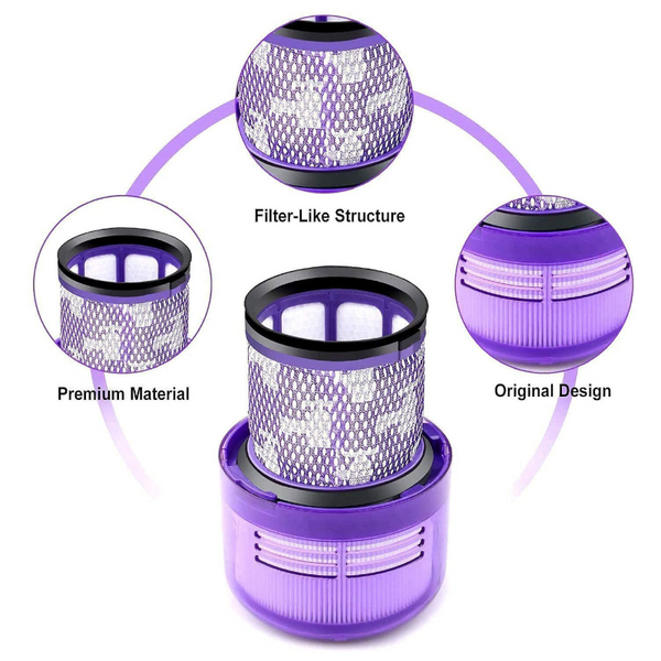 Hygieia 2 X Hepa Filters For Dyson V11 Stick Vacuum Cleaners Vacuum Cleaner Parts